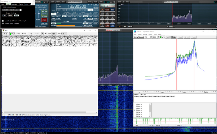 процесс декодирования