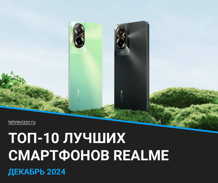   Realme   2024  ( 10) ,  , , , , ,  ,  , Xiaomi, 