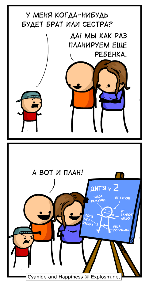 Планирование