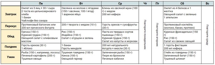 ����� ����������� ������� � ���������� ��� ������ �������� �����