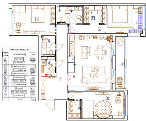 ���������� �����.