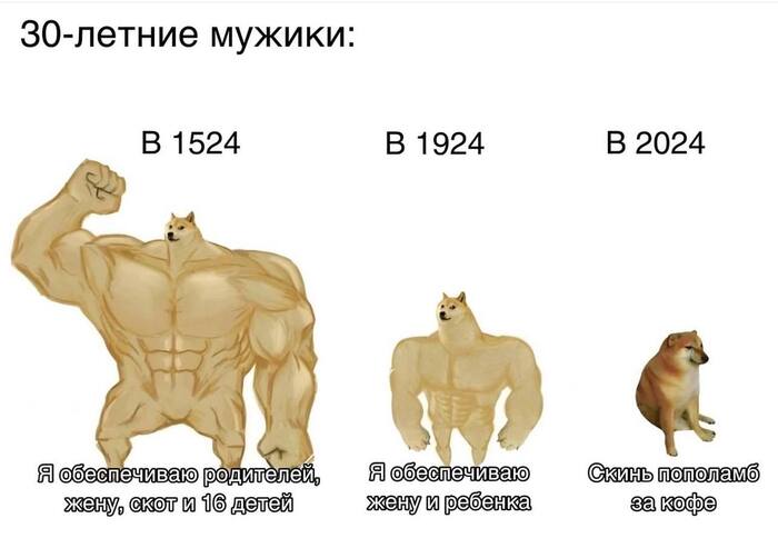 Ну как бы не все, но как поначитаешься комментов...