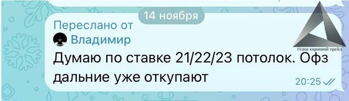 Yesterday We just yesterday almost finished forming a portfolio of Russian shares - Investments, Trading, Telegram (link)