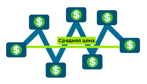   ?       EXCEL    ,  , , , , , Microsoft Excel, , , Google docs, , YouTube, 