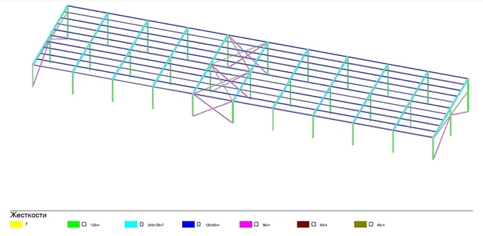 Construction of a car service garage 12x60x4.5m (from design to construction, sequence of works..) - My, Building, Home construction, Garage, Metal structures, Longpost, Builders, Heating, Installation of heating systems, Video, Vertical video