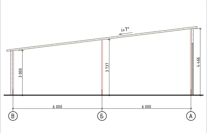 Construction of a car service garage 12x60x4.5m (from design to construction, sequence of works..) - My, Building, Home construction, Garage, Metal structures, Longpost, Builders, Heating, Installation of heating systems, Video, Vertical video
