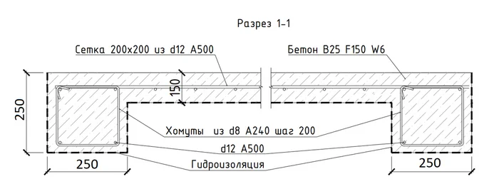 Construction of a car service garage 12x60x4.5m (from design to construction, sequence of works..) - My, Building, Home construction, Garage, Metal structures, Longpost, Builders, Heating, Installation of heating systems, Video, Vertical video