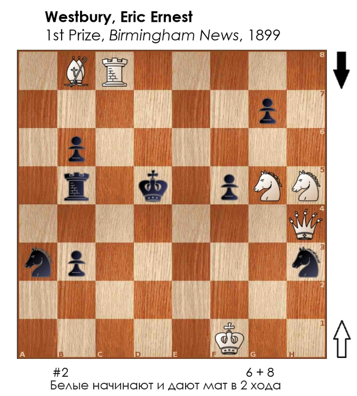 Двухходовочка #265