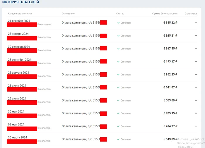 What's wrong with the Moscow region? - My, Prices, Payment for housing and communal services, Moscow region, Rates, Housing problem, Inflation, Longpost