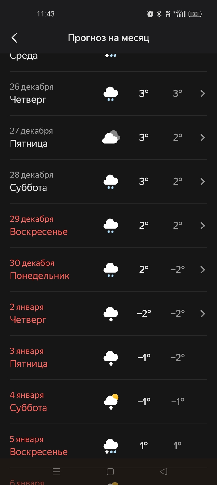 Ответ на пост «Тридцать перво декабря будет лютая ху*ня»