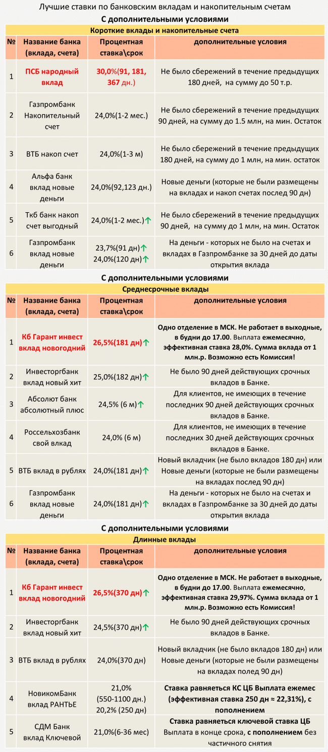       22.12.2024 (  )   , , , , , , ,  ,  , , , , ,  