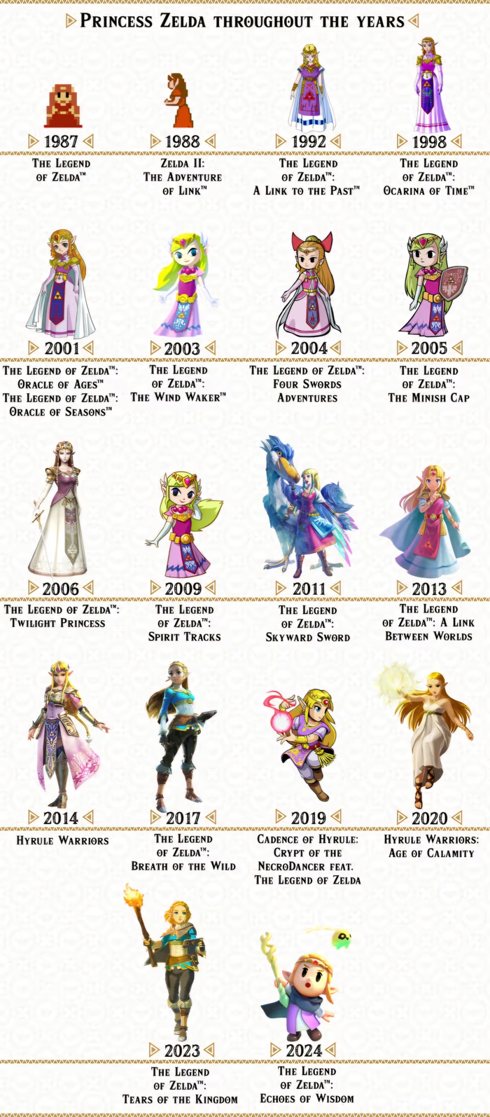      The Legend of Zelda, Princess Zelda,   ,   , 