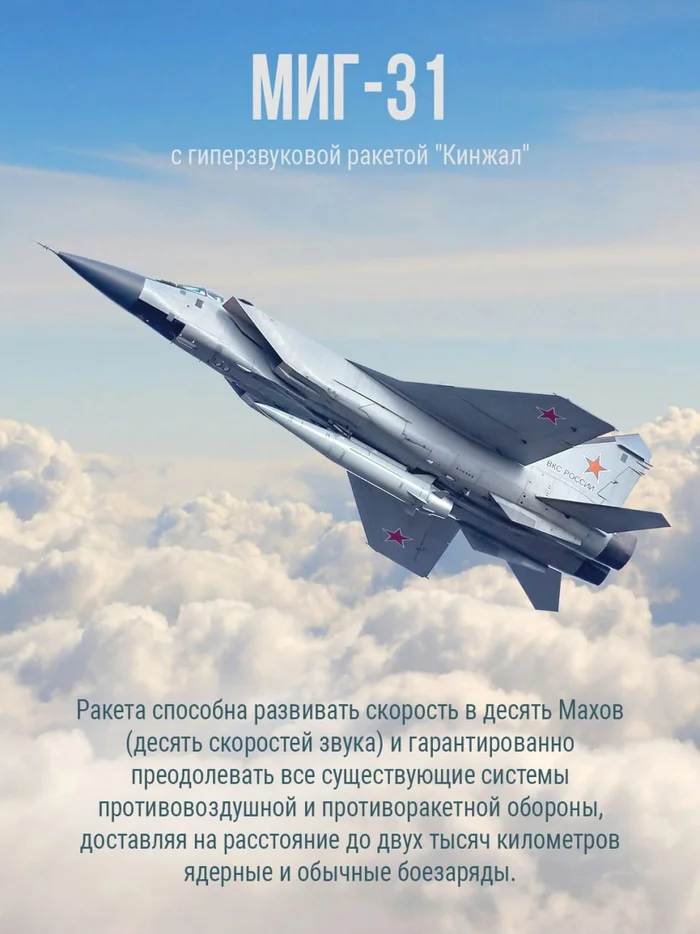 The mighty quintet of long-range aviation - Russian production, Military aviation, Industry, Telegram (link), Longpost