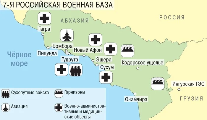 Since 2010! - Abkhazia, Military base