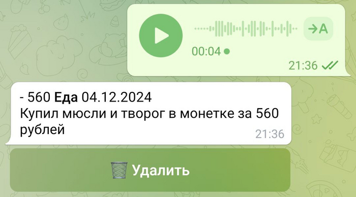 -        Telegram ,  ,  ,  , , -, ,  , Openai, 