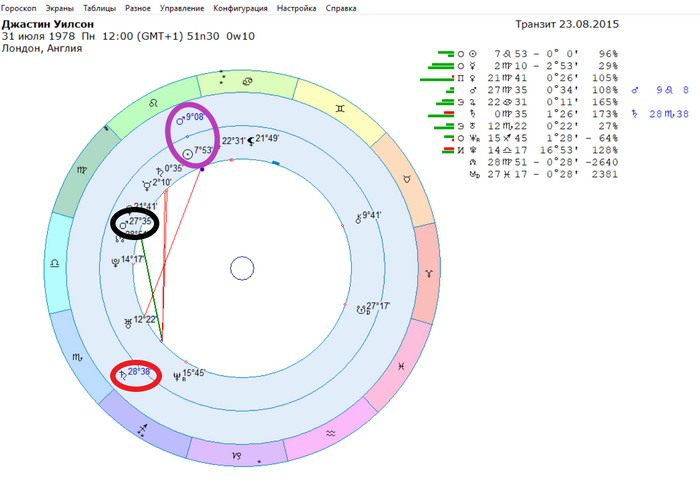 .        .      ( ).