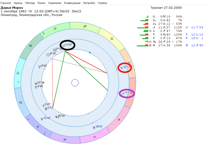 .     .  (  )     . . .     (  ) ""   ( )   ( ).