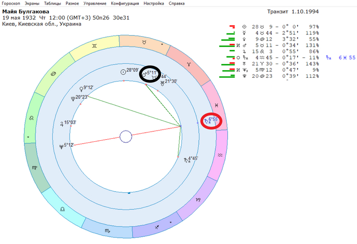  .       .     . ,   .