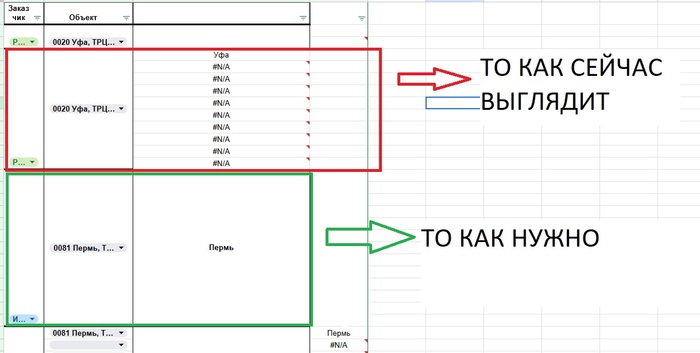 Помогите люди добрые