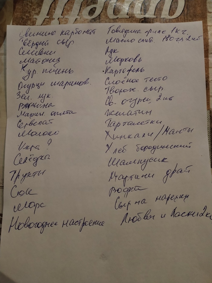 ��� ���������� �� ��