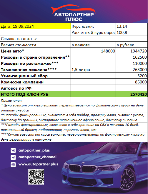 Case of importing a car from China for our Client - Delivery, Transport, Chinese cars, Auto, Nissan, Nissan X-Trail, Order, China, Long, Motorists, Longpost, Car, Crossover