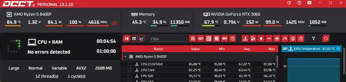 CPU 85C ( 87), GPU 68C