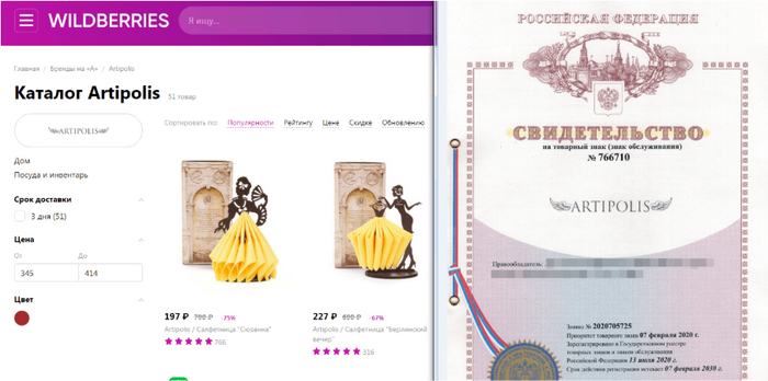 ��� ������: ������� �� ������������ � ��� �������� ����