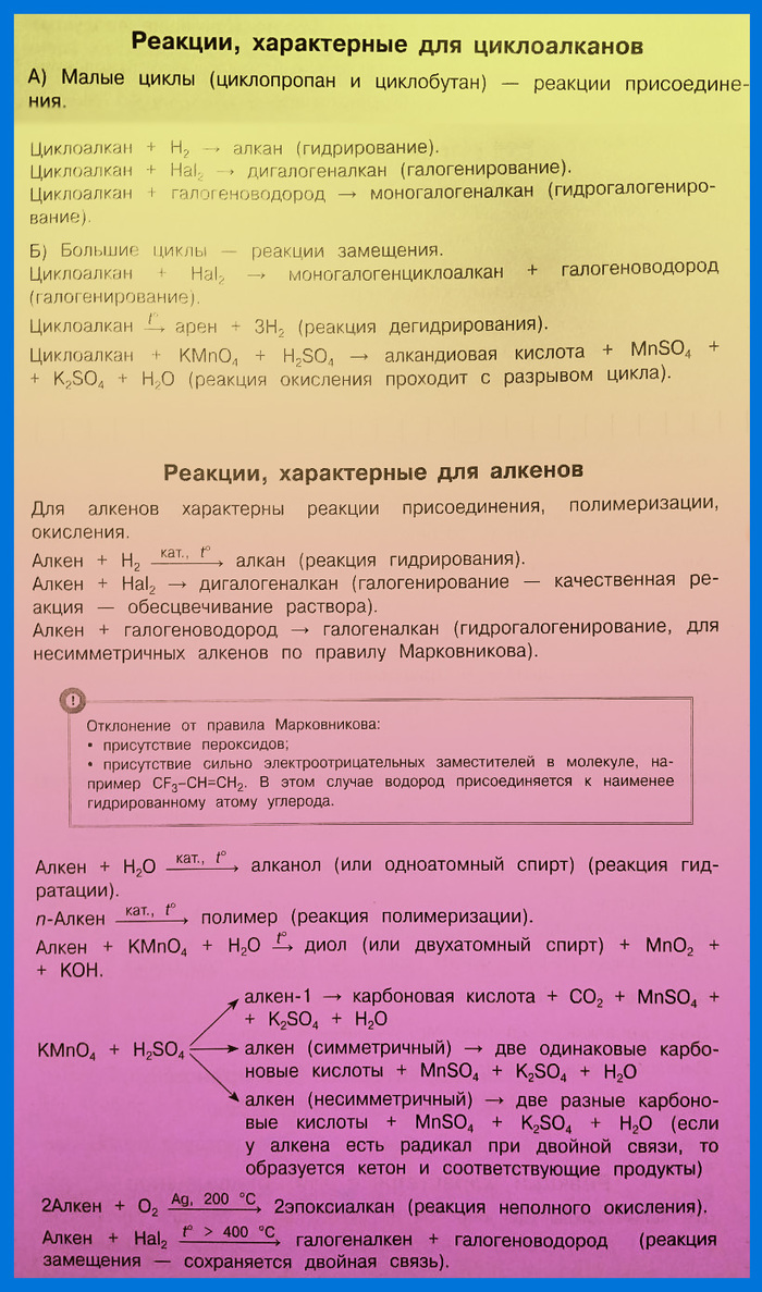 Реакции циклоалканов и алкенов