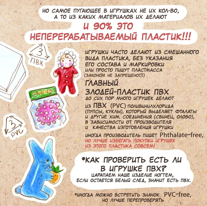 Plastic Children's Toys: Harm to Children, Harm to the Earth? - Parenting, Garbage, Motherhood, Ecology, Toys, Plastic, Nature, Score, Children's store, Children, Upbringing, Parents, Cleaning, Harm, Land, Kindergarten, Parents and children, Mbn, Eco-education