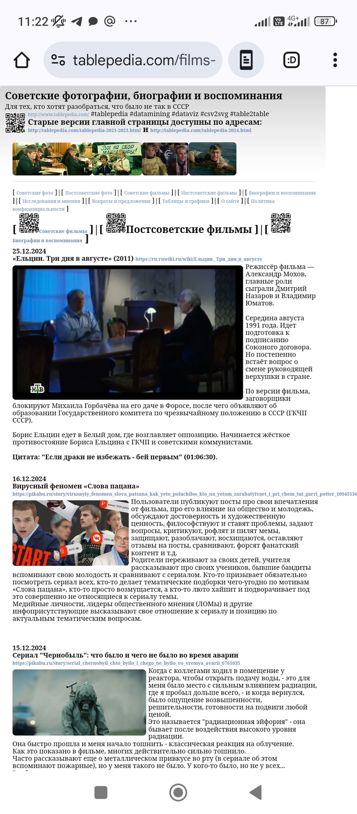 <!--noindex--><a href="https://pikabu.ru/story/prodolzhenie_posta_innovatsionnyiy_dizayn_saytadesyatistranichnika_tablepediacom_sovetskie_fotografii_biografii_i_vospominaniya_12175516?u=https%3A%2F%2Ftablepedia.com%2Ffilms-post1991.html&t=https%3A%2F%2Ftablepedia.com%2Ffilms-post1991.html&h=327f4b262c06d0a186a52e25267c0e3b10d208e4" title="https://tablepedia.com/films-post1991.html" target="_blank" rel="nofollow noopener">https://tablepedia.com/films-post1991.html</a><!--/noindex-->