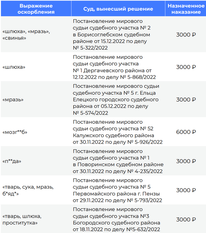  Novolet     :        , , , , ,   , ,  , , , 