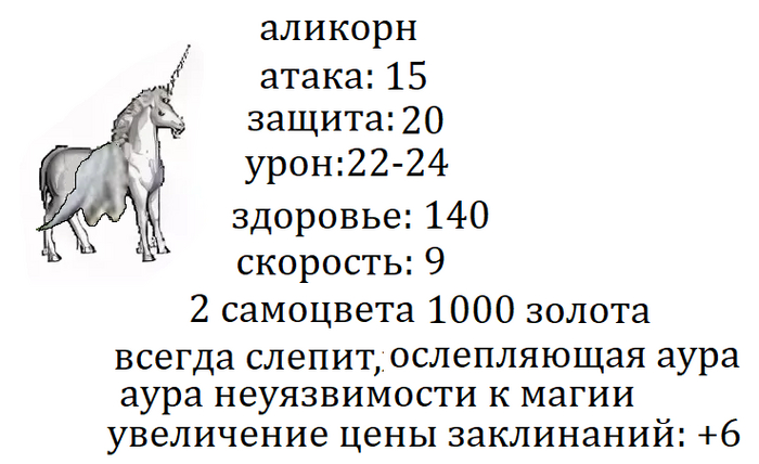 Удивлён что такого ещё нет в WOG