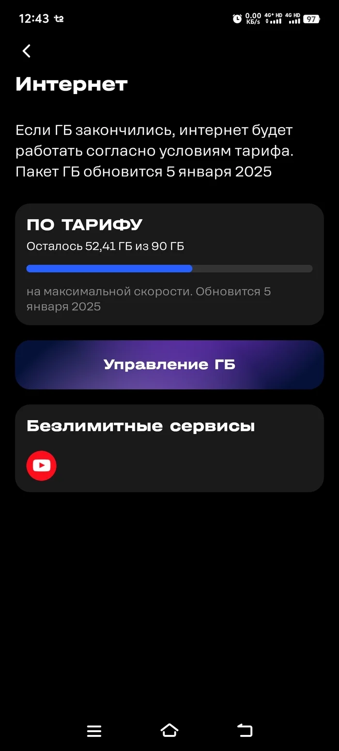 Tele2 unlimited internet became limited - My, Cellular operators, Tele 2, Longpost, Internet
