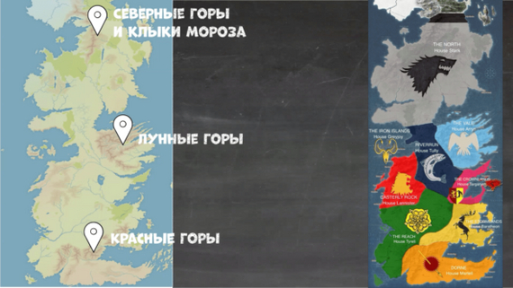 Горные массивы Вестероса