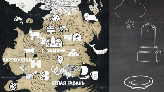 Ключевые ресурсы и места Севера
