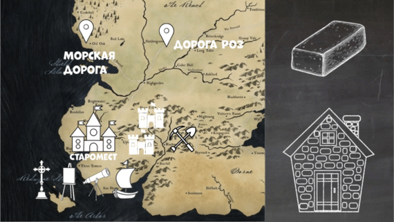 Ключевые места Простора