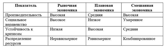   , ,  ,  ,  , , , , , - ,  (),  , , 
