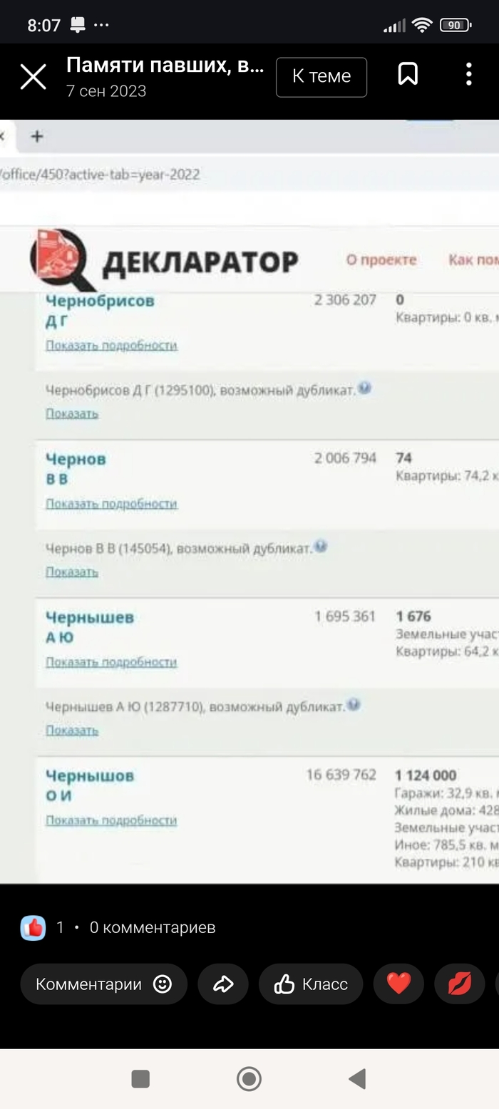 Командир Чернышев О.Р. , декларация Чернышов О.И