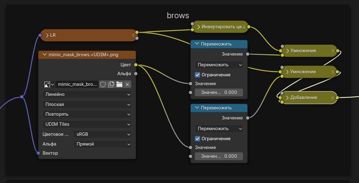 Значение 0 – маска чёрная, текстура скрыта. Значение 1 – текстура проявлена.