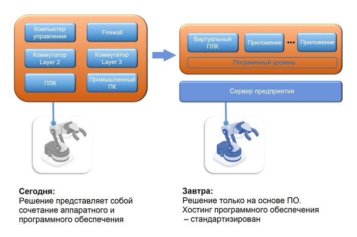 ,   :            .&nbsp;