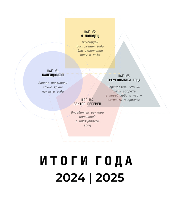    2024       ?          , , , , , 2024,  , , , , , , , ,  , , 2025