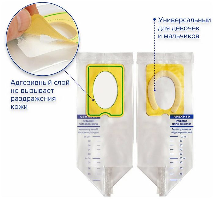  ,          , , , , , Telegram (), , 