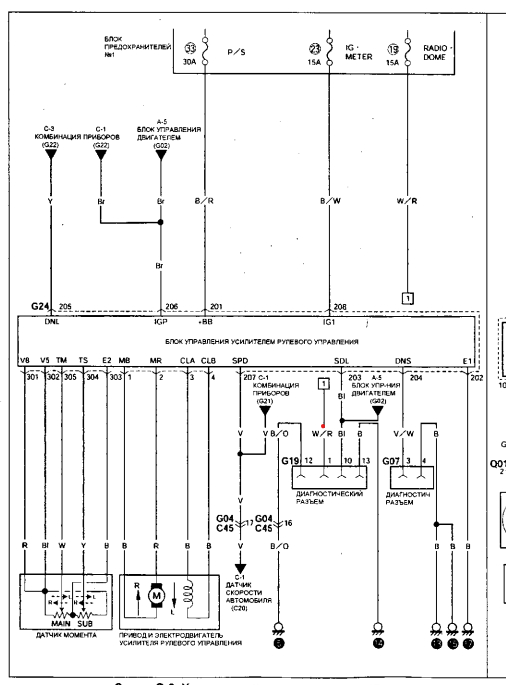 схемы которые я нашёл