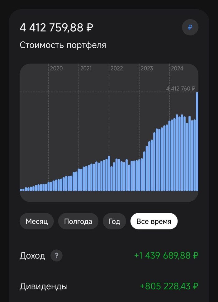          3     .        ,     .