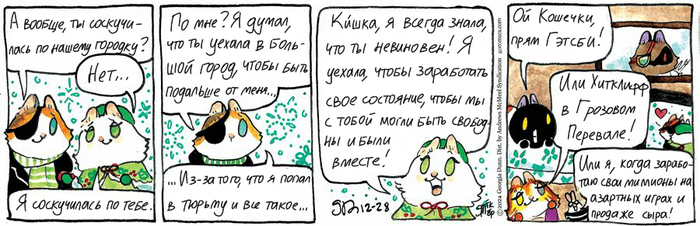 ��������� ������� �� 28.12.2024