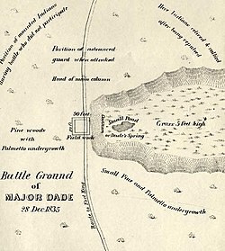 Карта местности сражения