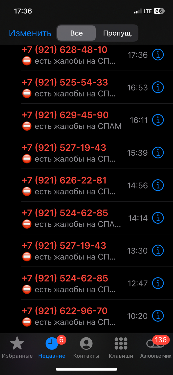 �� ��������, ��������� � �������� ������ � ������������.