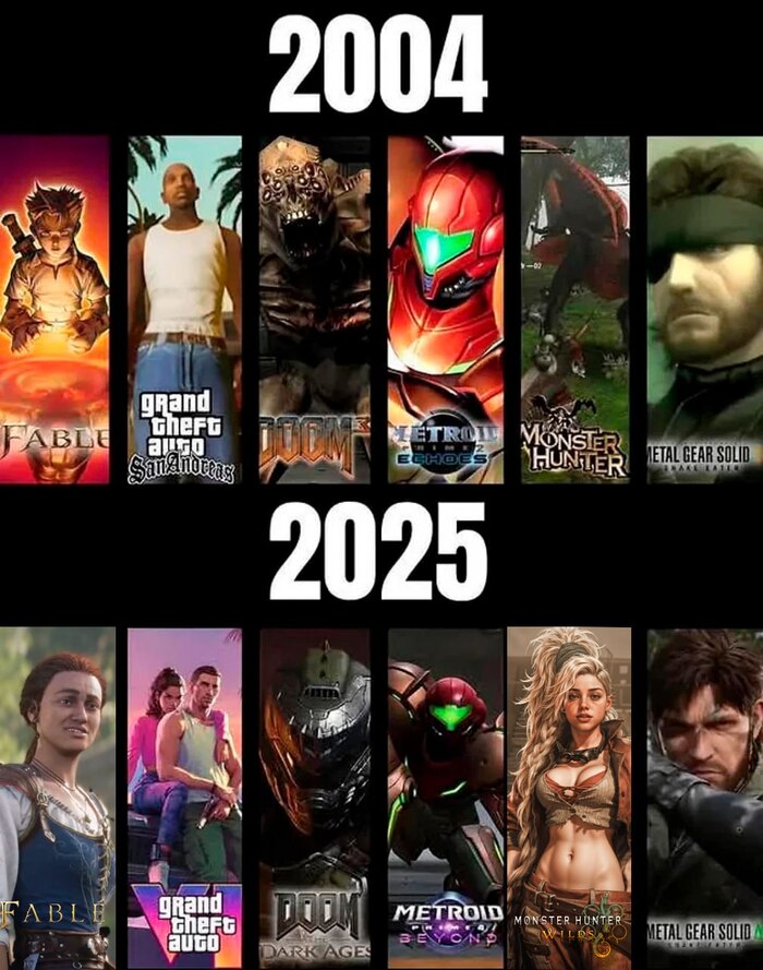   ,  