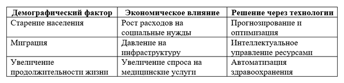       , ,  ,  ,  , , , , , - ,  (),  , ,  , 