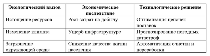       , ,  ,  ,  ,  (),  , ,  , ,  ,  ,  ,  ,  , , 